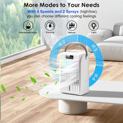 Aircooler - Luchtkoeler - Ventilator - Wit