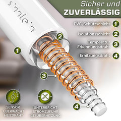 Elektrische deken - Warmtedeken - 2 persoons - 180x200 cm - Antraciet - Sinnlein®
