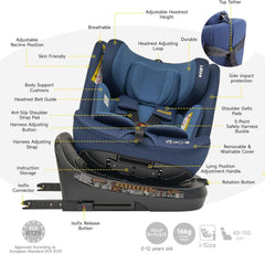 Autostoel - Isofix Autostoeltje - 0-12 jaar - Blauw - Jovikids