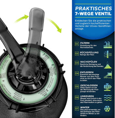 Tillvex® Zandfilter - Zandfilterpomp - 7900L/u - Zwart •