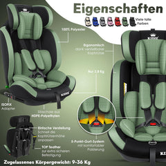 KIDIZ® Autokinderzitje, driehoekig, premium kinderzitje, autostoel, zitkuip, 9 kg - 36 kg, 1-12 jaar, groep 1/2/3, universeel, goedgekeurd volgens ECE R129/03, met Isofix