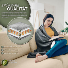 Elektrische deken - Warmtedeken - 1 persoons - 160x120 cm - Grijs - Sinnlein®