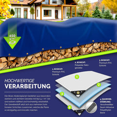 tillvex® Floordirekt Afdekzeil, 4x7 meter, met ingestanste ringen, 10 x spanrubber, 15 m touw, 650 g/m², waterdicht en scheurvast, premium pvc-zeil, universeel, voor vrachtwagen, zwembad, tuinmeubelen, tuinzeil
