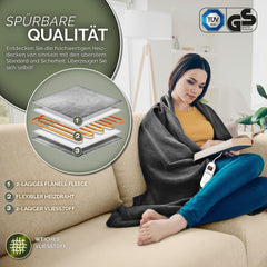 Sinnlein® Elektrische deken - Warmtedeken - 180x130cm - Antraciet