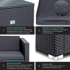 KESSER® Loungeset Polyrotan - 3-zitplaatsen - 3-4 personen - Antraciet