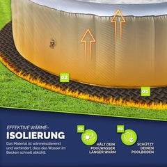 Tillvex® Zwembad Tegels - Vloertegels - 240cm - Zwart •