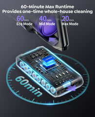 Laresar X11 Krachtige steelstofzuiger draadloos - Zonder zak op accu - 55 kPa Zuigkracht - 60 min werktijd - Kruimeldief - 550 W