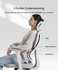 Ergonomische Bureaustoel - Office Chair - Gamestoel - Volwassenen - Lichtgrijs - BS5WG Pro - FLEXISPOT