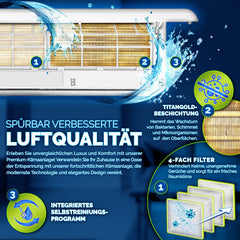 Split Unit Airco - Airconditioning - Warm & Koud - 12000 BTU - Wit - AERSON®