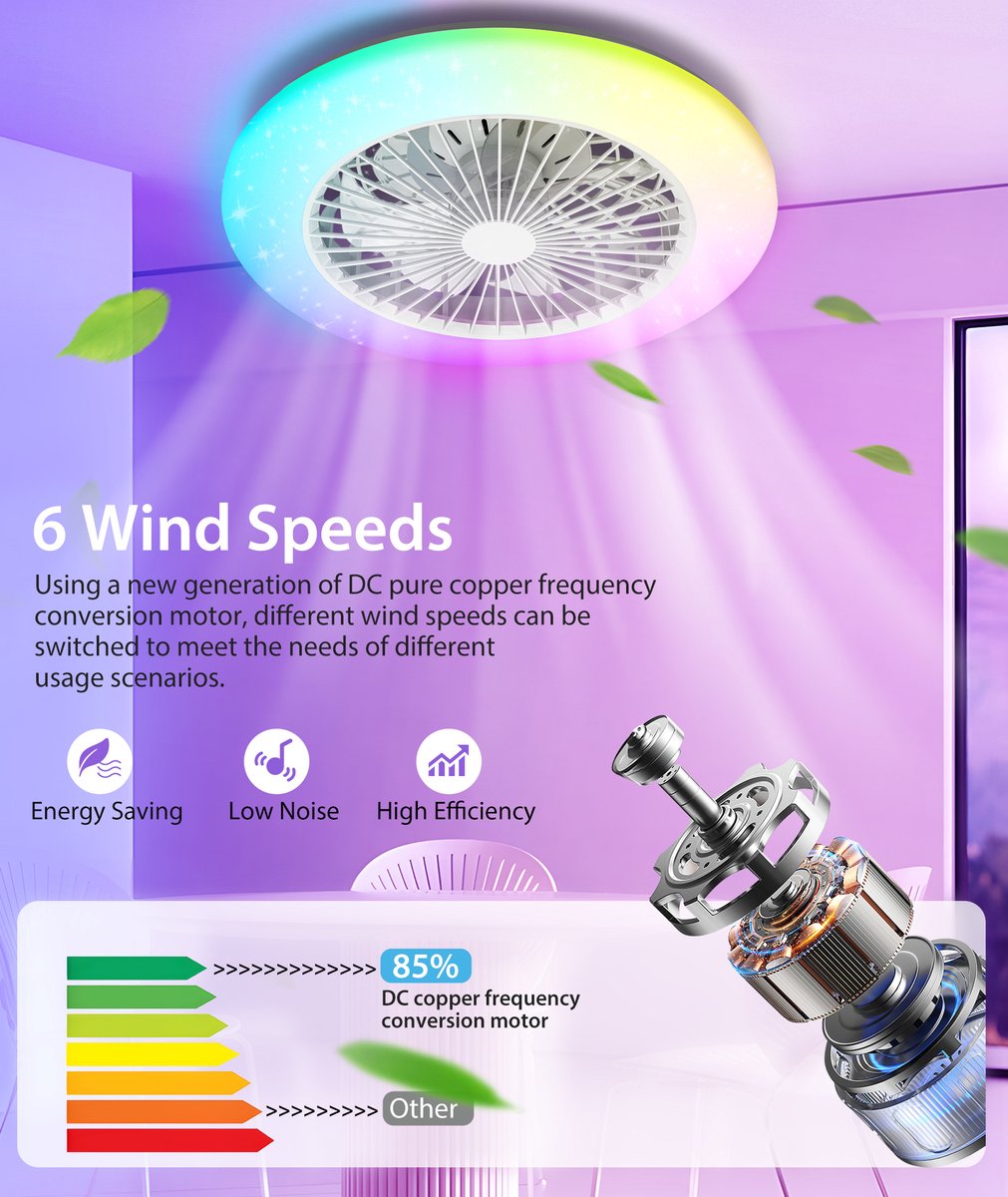 Aigostar Plafondventilator - Verlichting - Ø50cm - Dimbaar
