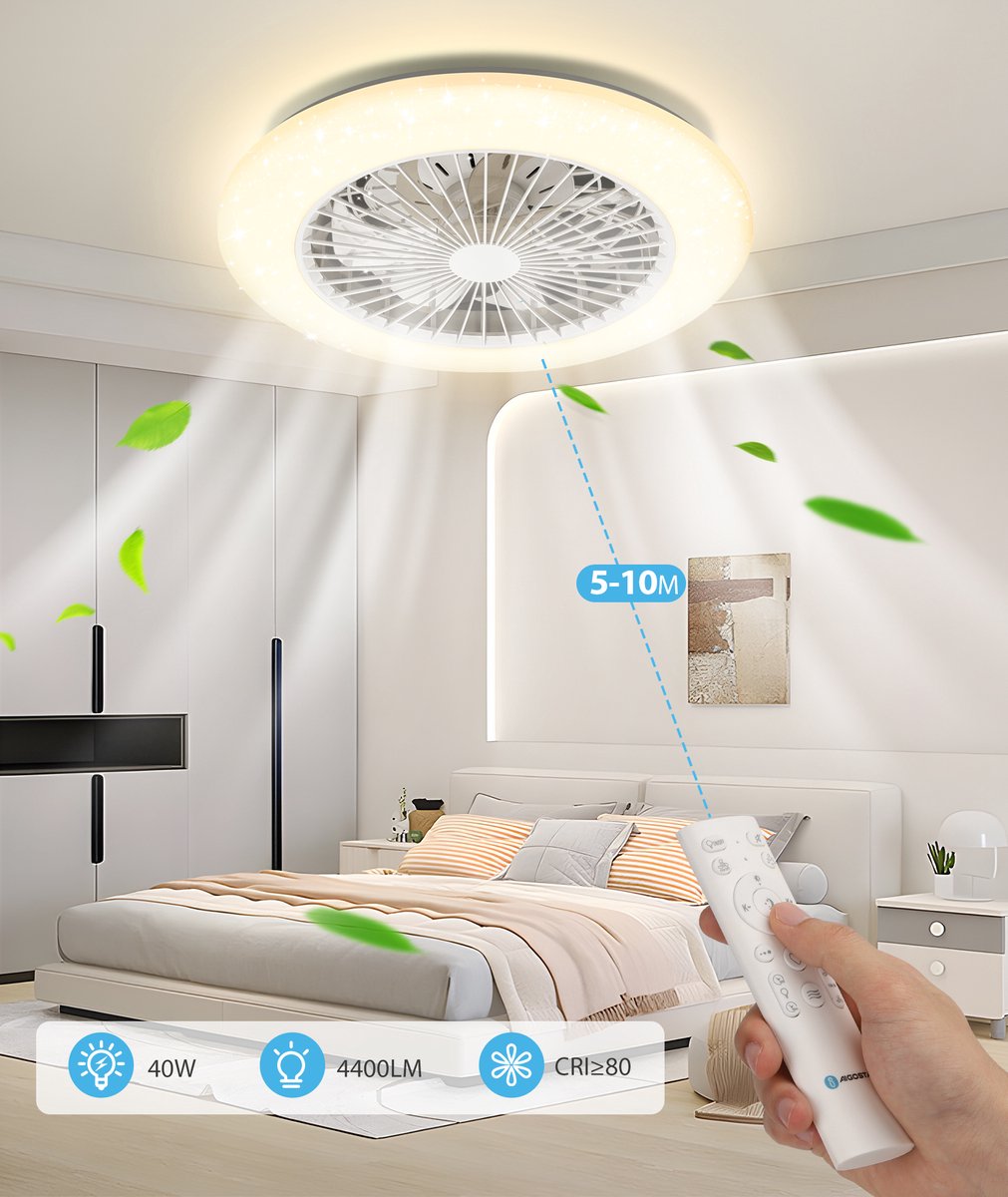 Aigostar Plafondventilator - Verlichting - Ø50cm - Dimbaar - 58W