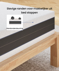 FLEXISPOT Premium Hybrid Matras met ergonomisch ontwerp, 90x200 cm (BM3)