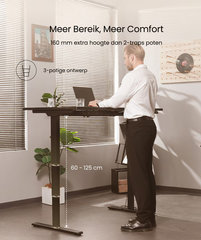 Zit sta bureau - Elektrisch - Verstelbaar - Bureauframe - Wit - E5W - FLEXISPOT