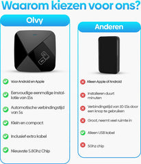 Carplay Dongle - Apple Carplay & Android Auto Dongle - Carlinkit - Wireless Carplay - Draadloos Carplay - Voor Android en Apple - Olvy