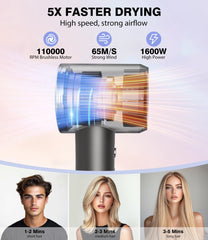 Aigostar Föhn met Diffuser - 110.000RPM - High Speed Haardroger - Reisfohn - Haardroger Krullen - 1600W - Zwart