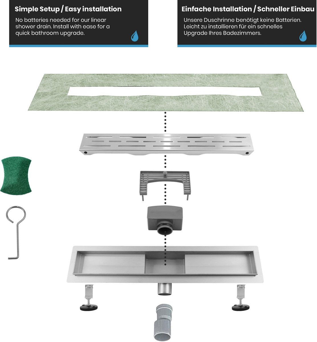 Doucheput - Douchegoot - Douche afvoer - RVS - 100 cm - Aquamarin®