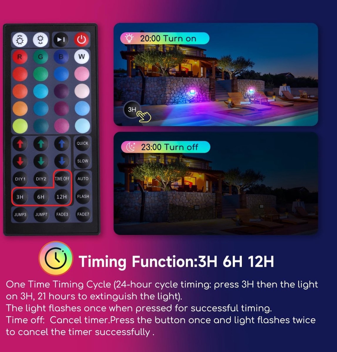 Aigostar RGB LED schijnwerper - IP65 Waterdicht - Dimbaar - 50W