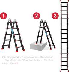 MASKO® Multifunctionele ladder - Vouwladder - 4x5 Treden - Zwart