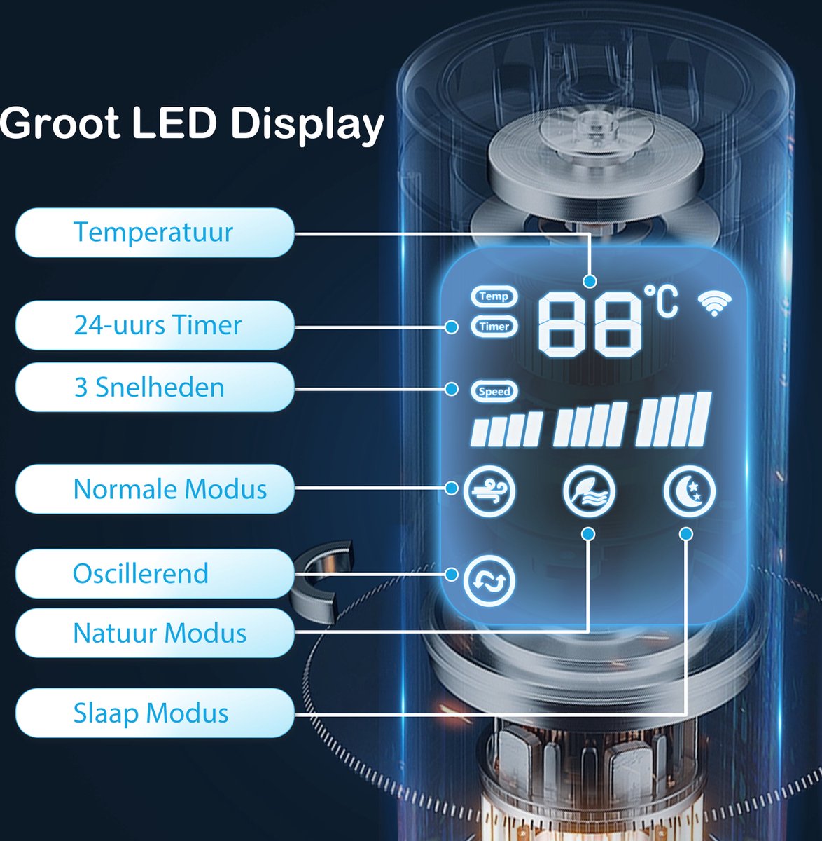 Aigostar Ross Smart - Torenventilator - Oscillerende Kolomventilator - Afstandsbediening & App Bediening - LED Scherm - 24-uurs Timer - Ventilatoren Staand - 50W - Zwart