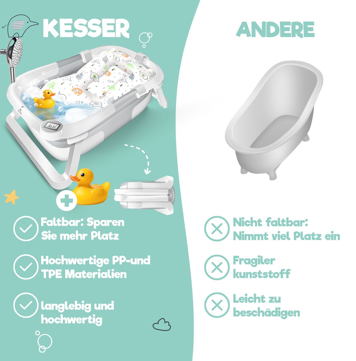 KIDIZ® Babybadje Opvouwbaar met Thermometer - 0-12 Maanden - Lichtgrijs