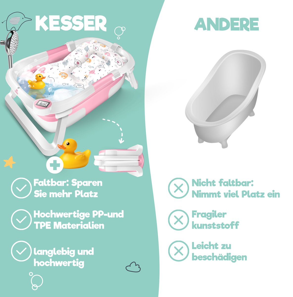 KIDIZ® Babybadje Opvouwbaar met Thermometer - 0-12 Maanden - Roze