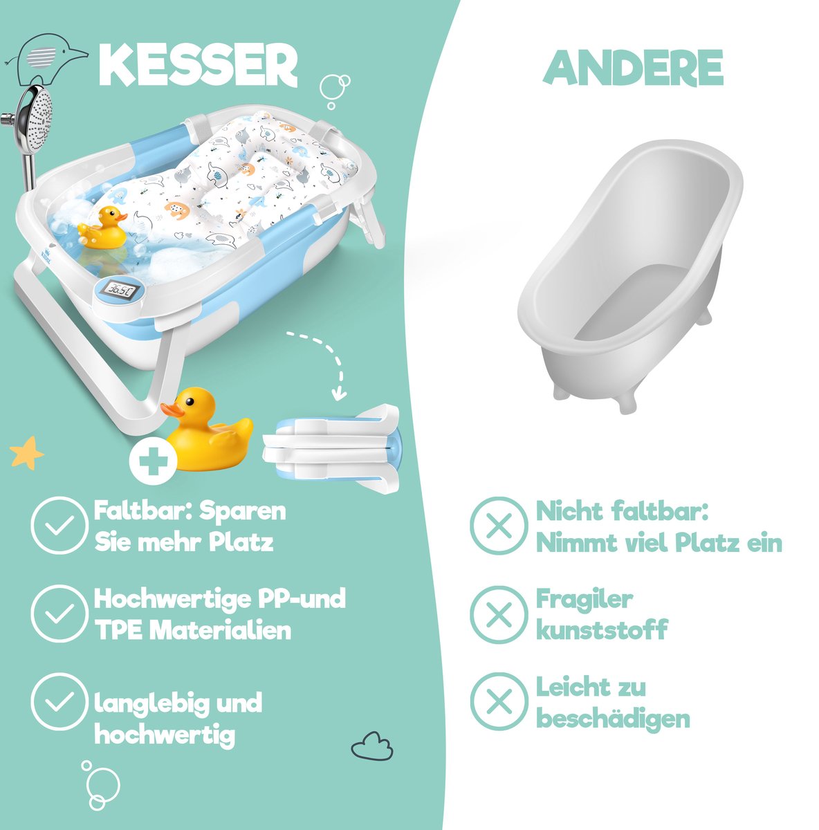 KIDIZ® Babybadje Opvouwbaar met Thermometer - 0-12 Maanden - Blauw