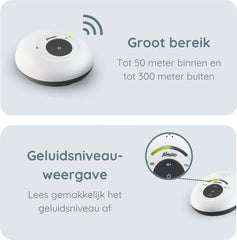 Alecto DBX-115 - Full Eco DECT Babyfoon - Wit/Antraciet