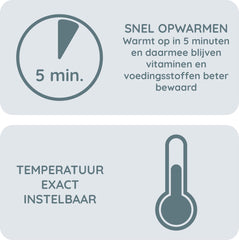 Alecto BW600BK - Flessenwarmer met Snelle Opwarming (210W) - Zwart •
