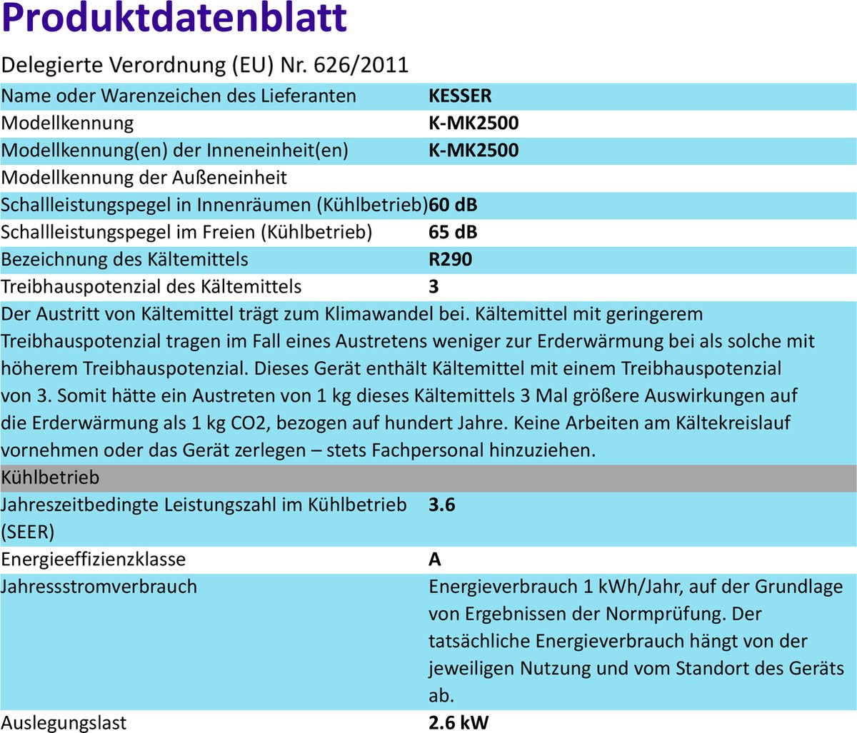 KESSER® 4in1 Mobiele airconditioning - Luchtontvochtiger - Wit •