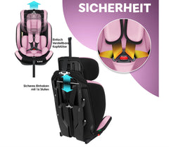 KIDIZ® Autostoeltje - 5-punts veiligheidsgordel - Roze
