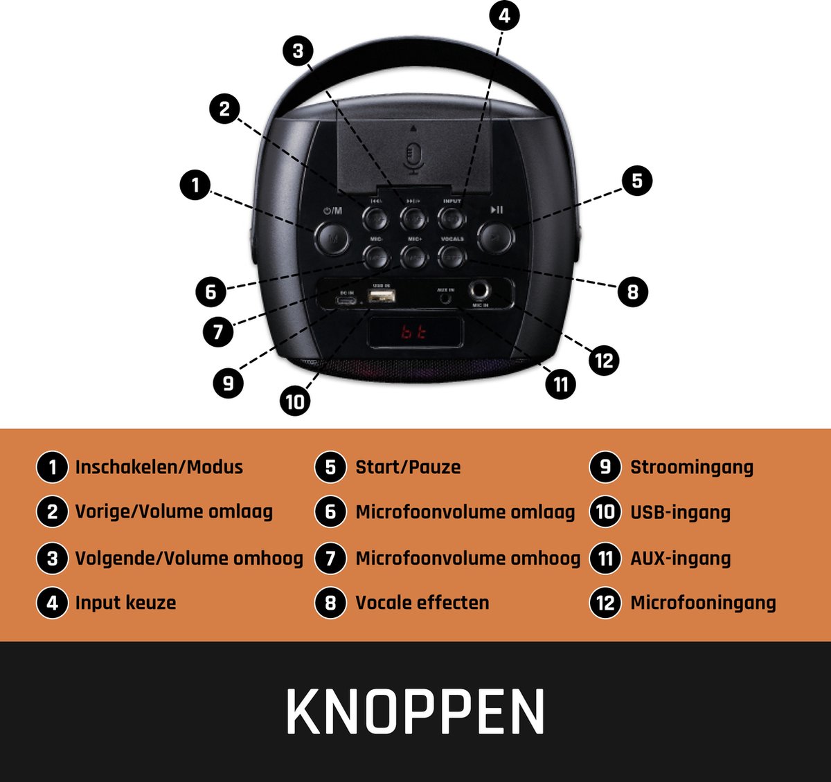 Lenco BTC-060BK - Draadloze Bluetooth Speaker 20W - Karaokeset met Microfoon en LED-verlichting - Zwart •