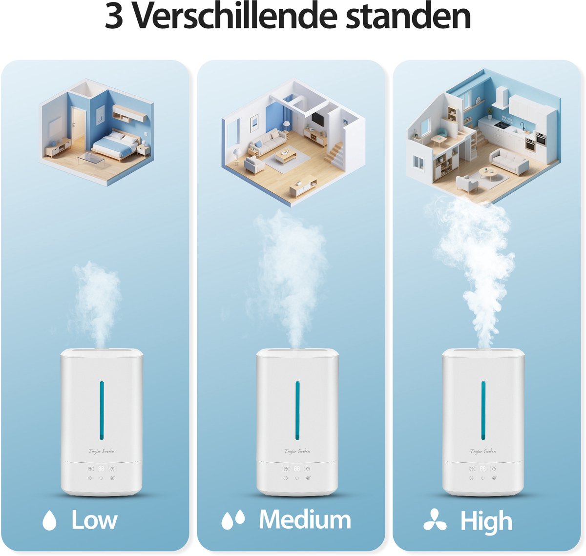 Luchtbevochtiger slaapkamer - Humidifier - 5L - Wit - Taylor Swoden •