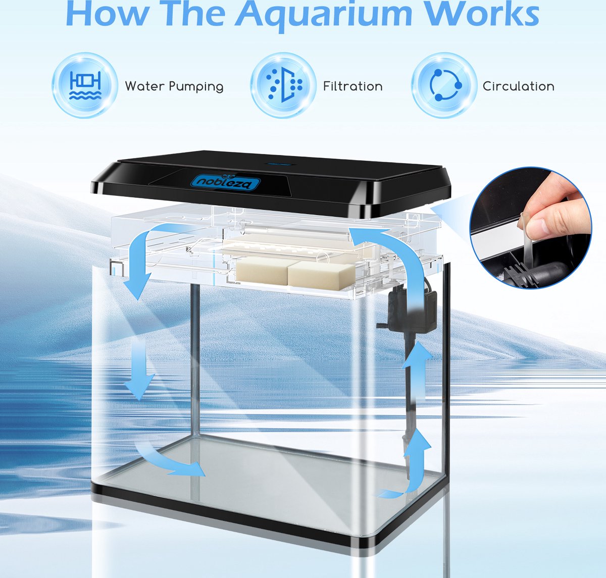 Aquarium Kit - 49,8x29x43,5 cm - 54L - Zwart - Nobleza