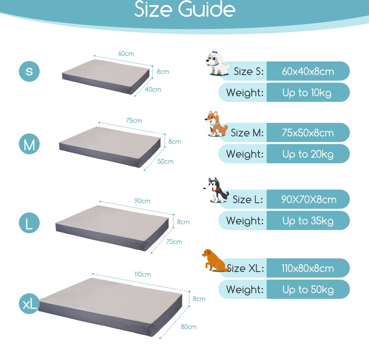 Nobleza Orthopedische Hondenmand - Hondenbed - 75x50x8 cm - Grijs