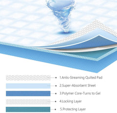 Puppy Training Pads - 60x60cm - 20 stuks - Nobleza