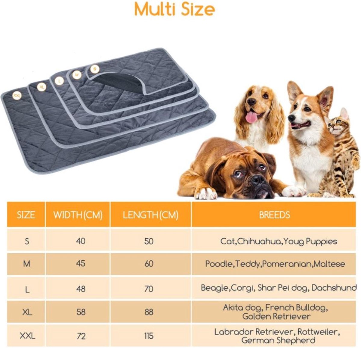 Vetbed Hond – Hondenmat - Warmtedeken Hond - 115x72 cm – Donkergrijs - Nobleza