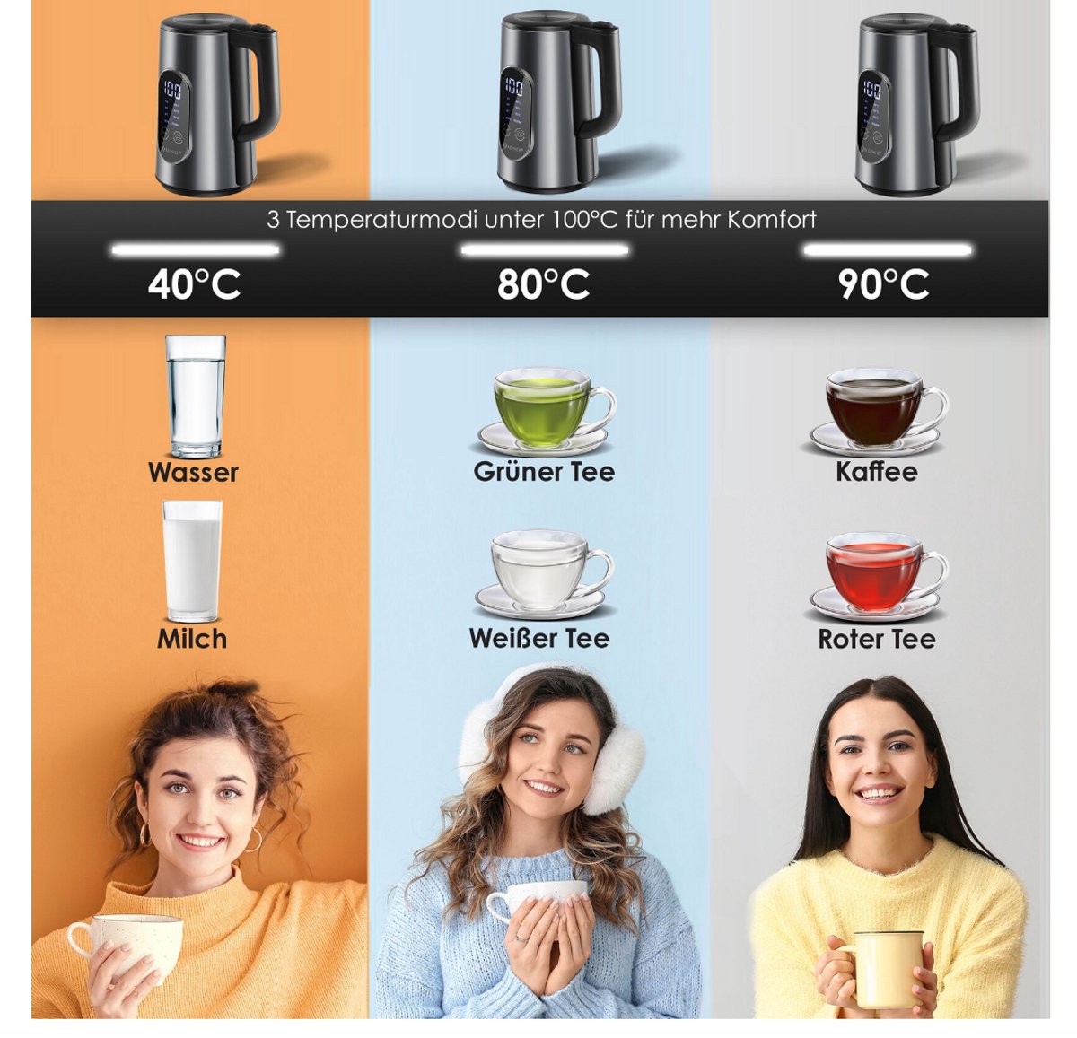 Waterkoker met temperatuurregeling - RVS - met LED - 1.7L - 2200W - Antraciet