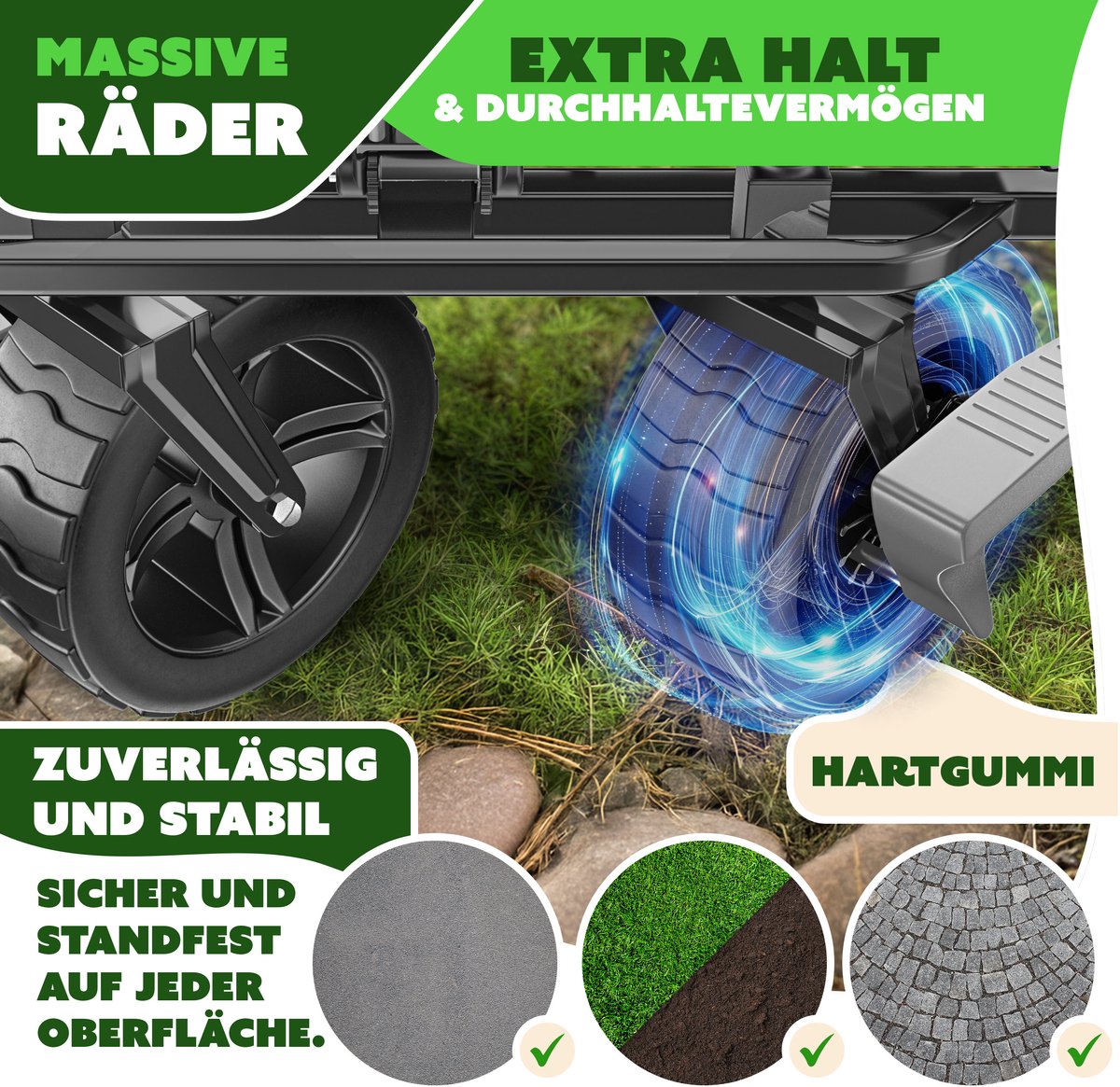 KESSER® Bolderkar - Opvouwbaar - Bolderwagen - Zwart •