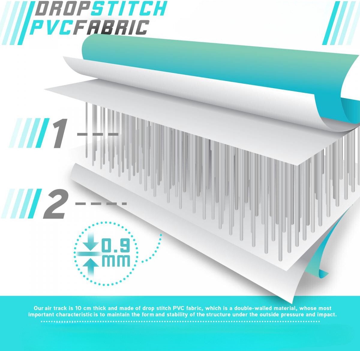 FF - Jago - Lucht Track 400*100*10cm (Mint groen)
