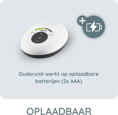 Alecto DBX-115 - Full Eco DECT Babyfoon - Wit/Antraciet