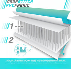 Opblaasbare PVC gym mat, Mintgroen, 5 x 1m, met elektrische luchtpomp, gymnastiekmat, trainingsmat, fitnessmat