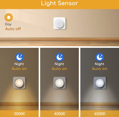 Nachtlampje Stopcontact - Met bewegingssensor - 2 stuks - Wit - Aigostar
