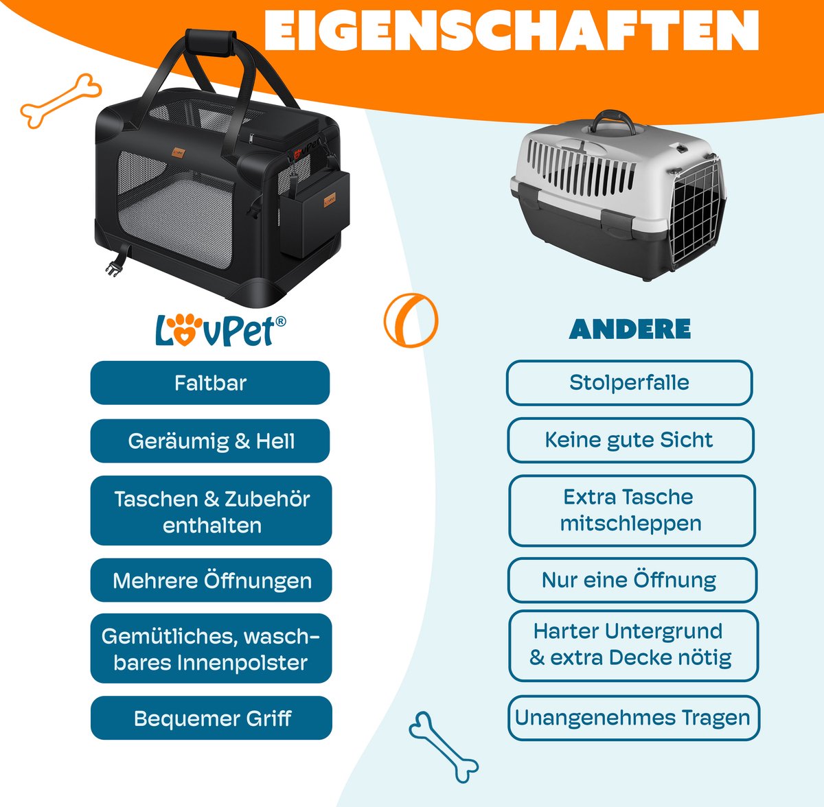 LOVPET® Hondenbench - Hondenbox - Transportbox - 91x63x63 - Zwart