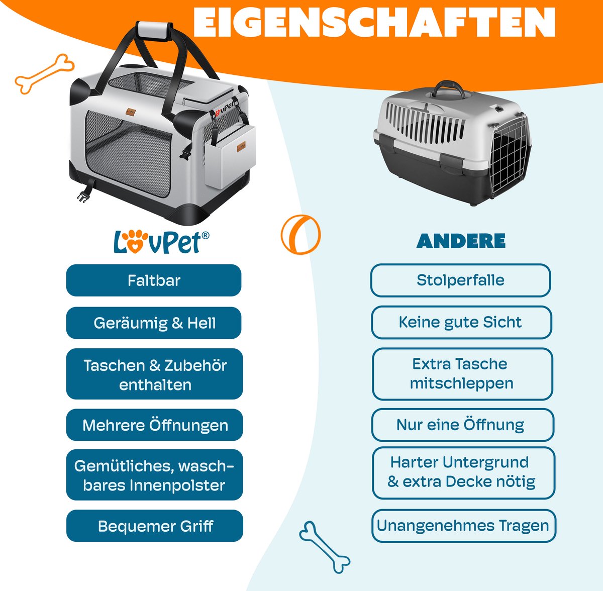 LOVPET® reisBench Hondenbench hondenbox honden transportbox opvouwbaar incl. transportzak hondenbak transportbox voor huisdieren, honden en katten transportbox - XXXL, Lichtgrijs