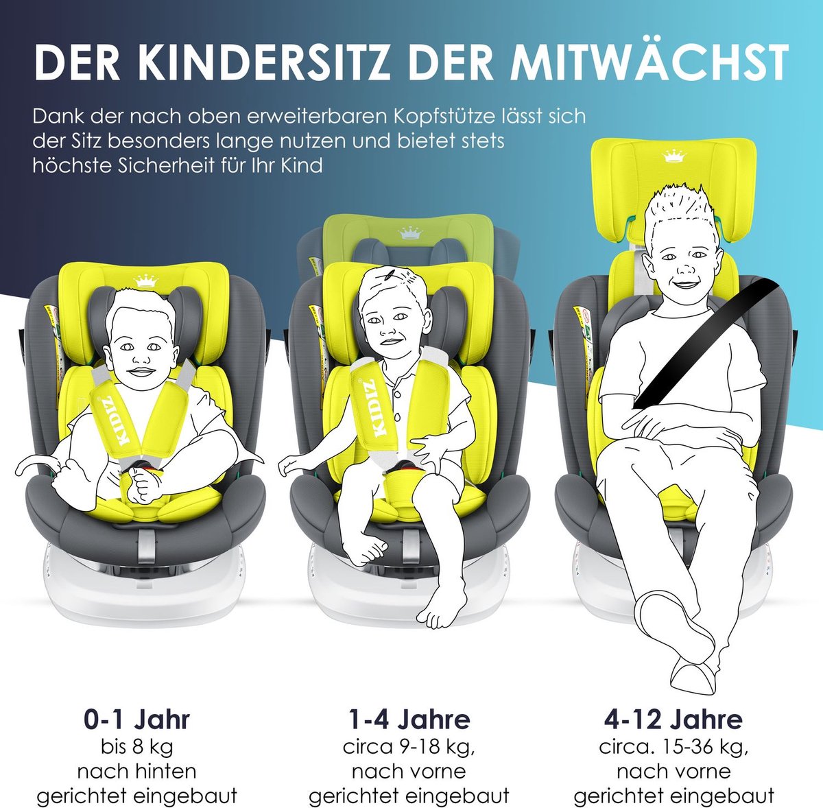 KIDIZ® Autostoeltje / Babyautostoeltje Isofix Top Tether 360° draaibaar Groep 0/1/2/3 vanaf de geboorte 0-36kg Met zonnekap Zijbescherming 5-puntsgordel Hoofdsteun Verstelling ECE R 129/03 - Grijs