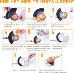 Grenintol 4-in-1 Grastrimmer - Grastrimmer Accu - Kantenmaaier & Bosmaaier Met 2x2000mAh Accu + Lader - 90° Verstelbare Snijkop, Elektrische Bosmaaier Met Dubbele Handgreep & Veiligheidsvergrendeling - Multifunctioneel Voor Tuin & Park