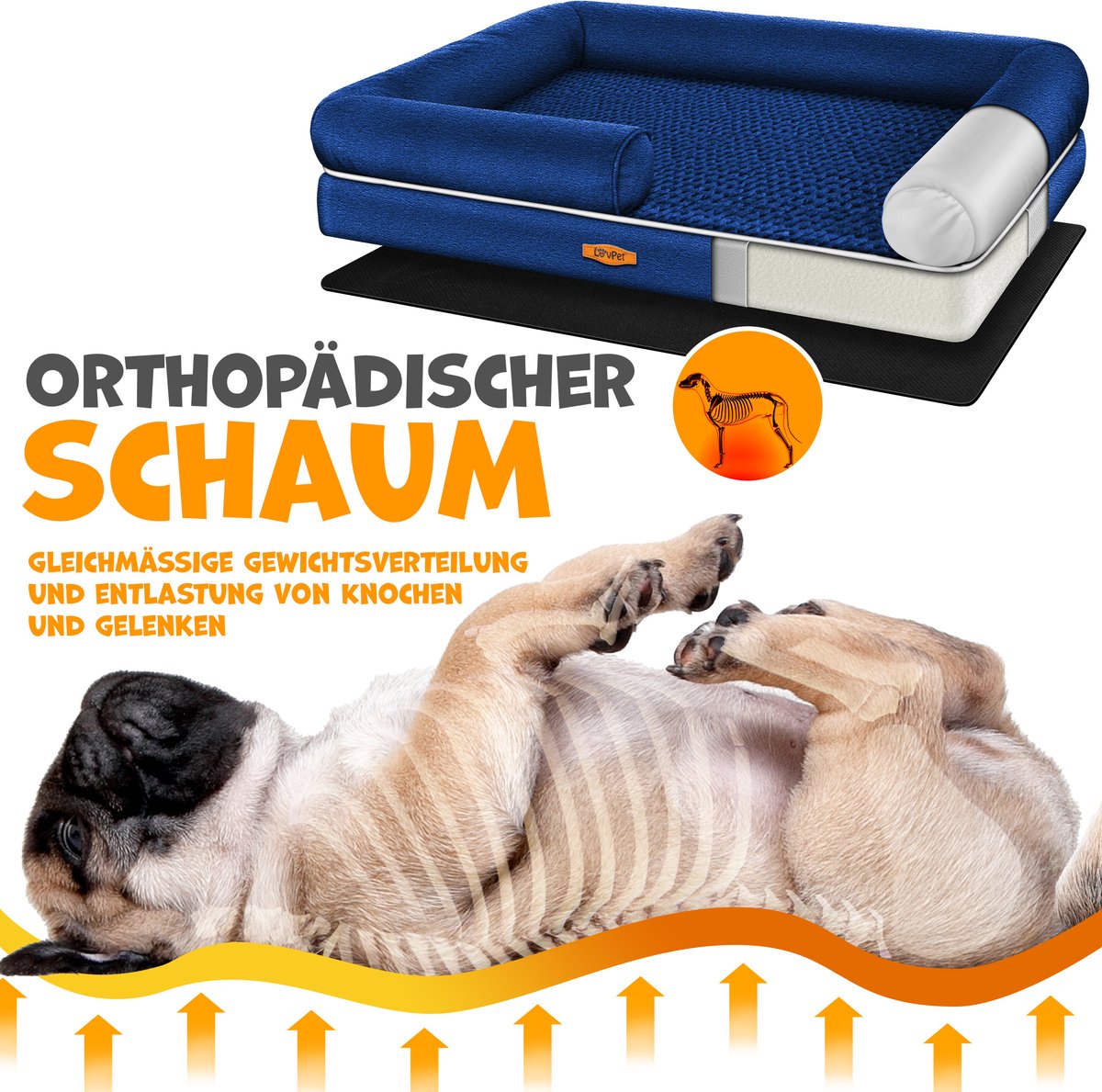 LovPet® Hondenmand Orthopedisch Hondenbed Hondenkussen Relax, Inclusief Kom + 3X Kauwbotten, Hondenbank voor Kleine, Middelgrote & Grote Honden, Hoes Afneembaar en Wasbaar - M (91 x 71 x 25 cm), Marineblauw