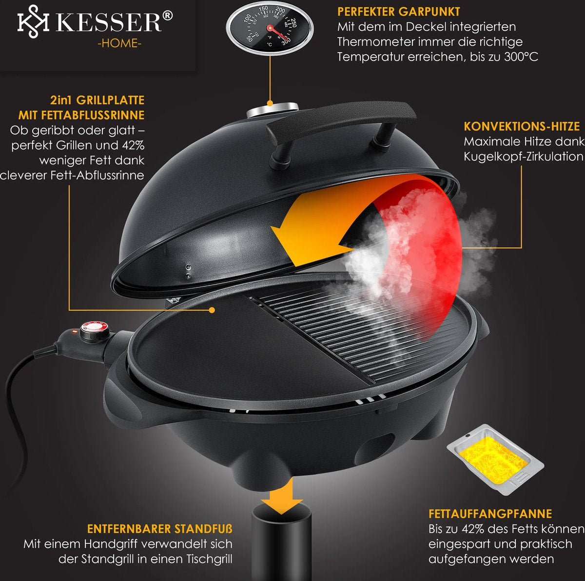 KESSER® Elektrische grill 2in1 tafelgrill - 2400 Watt - Zwart