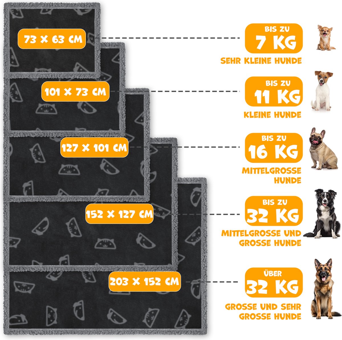 LOVPET® XXL Hondendeken  - Waterdicht  - 152x203cm - Zwart