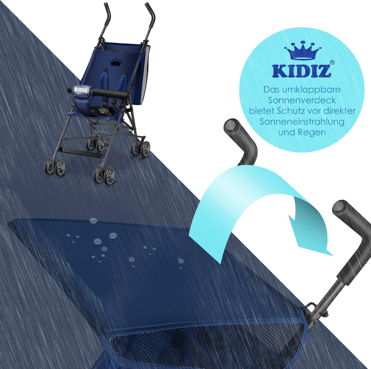 KIDIZ® Kinderwagen - Wandelwagen - Kinderbuggy - Blauw
